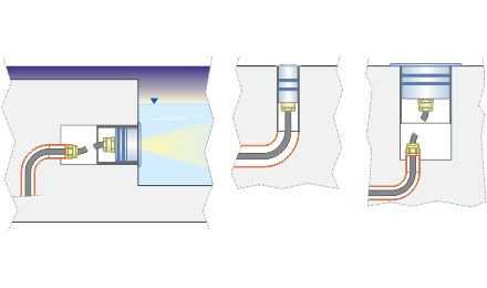 Proiettori LED da incasso per fontane